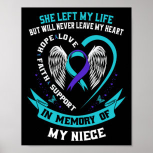 Aquamarine Lila Selbstmord Bewusstsein Ribbon Niec Poster