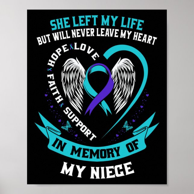 Aquamarine Lila Selbstmord Bewusstsein Ribbon Niec Poster (Vorne)
