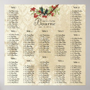 Aquamarine Red Wedding Lovebird Seating Chart 12 T Poster