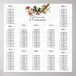 Aquamarine Seatabelle 12 Tische für Vintage Vogelb Poster