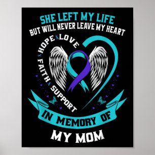 Aquamarine und Lila Selbstmordbewusstsein Band Mam Poster