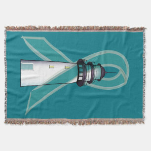 Aquamariner Bewusstseins-Band-Leuchtturm der Decke