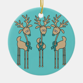 Aquamarines Band-Ren (Eierstockkrebs) Keramikornament