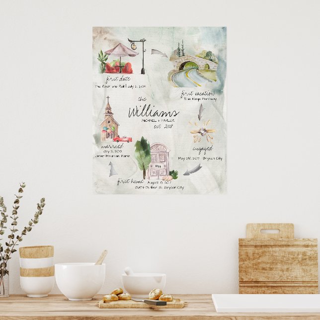 Aquarell-Hochzeits-Erinnerungsposter Poster (Küche)