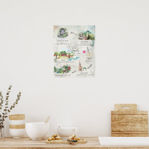 Aquarell-Hochzeits-Erinnerungsposter Poster