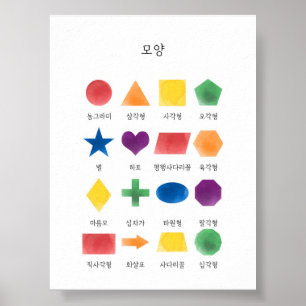 Aquarell Koreanischer Hangul formt Poster