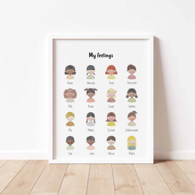 Aquarell Mein Gefühl Diagramm Poster (Von Creator hochgeladen)