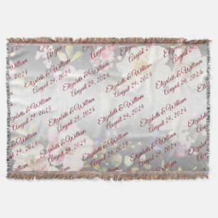Aquarell Rosa Gelbe Rosen, schwarz verschwommen, H Decke
