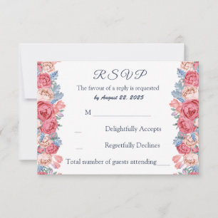 Aquarell-Rosa-Rosen-chic-Hochzeits-RSVP RSVP Karte