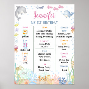 Aquarell Unterwasser zum ersten Geburtstag Meilens Poster