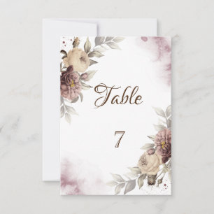 Aquarell-Vintage-Rosen Einladung