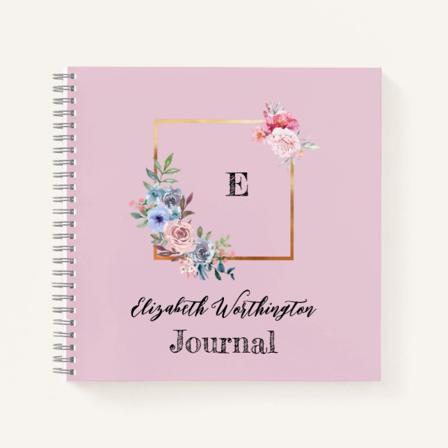 Aquarellfarben mit geometrischer Struktur aus Blum Notizbuch (Vorderseite)