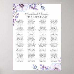 Aquarellfarbene violette Blumen. Hochzeitstabelle Poster