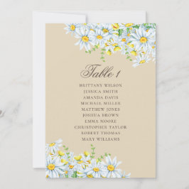 Aquarellfarbener Sitzplan. Blumenhochzeit Einladung