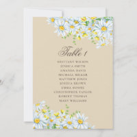 Aquarellfarbener Sitzplan. Blumenhochzeit