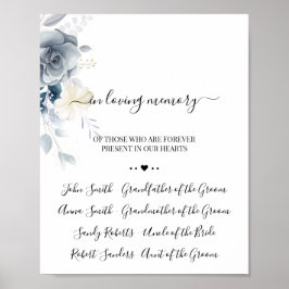 Aquarellfärbung im Zeichen des Gedächtnisses Poster