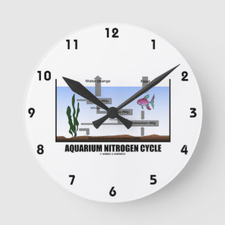 Aquarium-Stickstoff-Zyklus (Ökologie) Runde Wanduhr