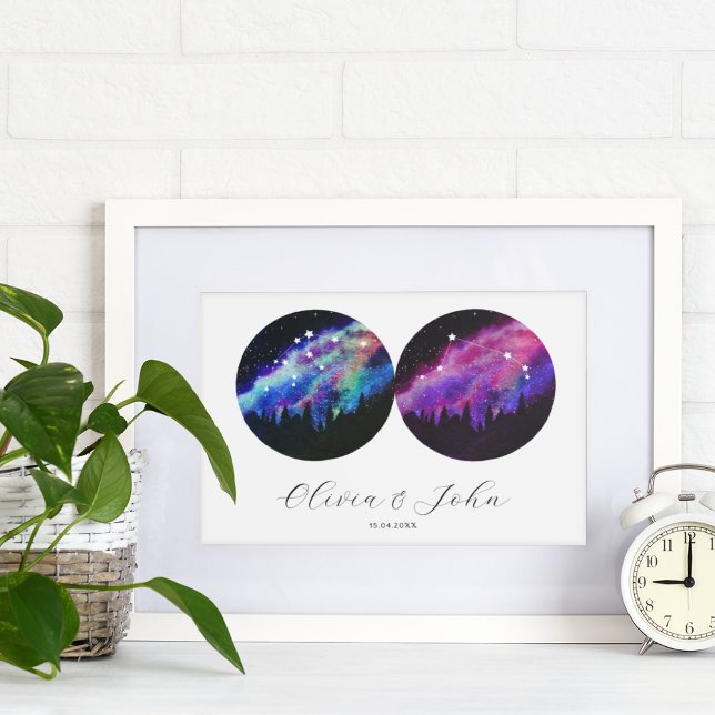 Aquarius Aries Personalisierte Paare Horoskop Poster (Von Creator hochgeladen)