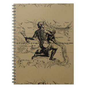 Aquarius Constellation Map Hevelius 1690 auf Taupe Notizblock