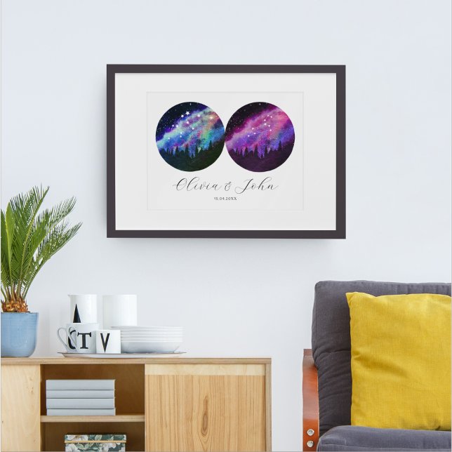 Aquarius Leo Personalisierte Paare Horoskop Poster (Von Creator hochgeladen)