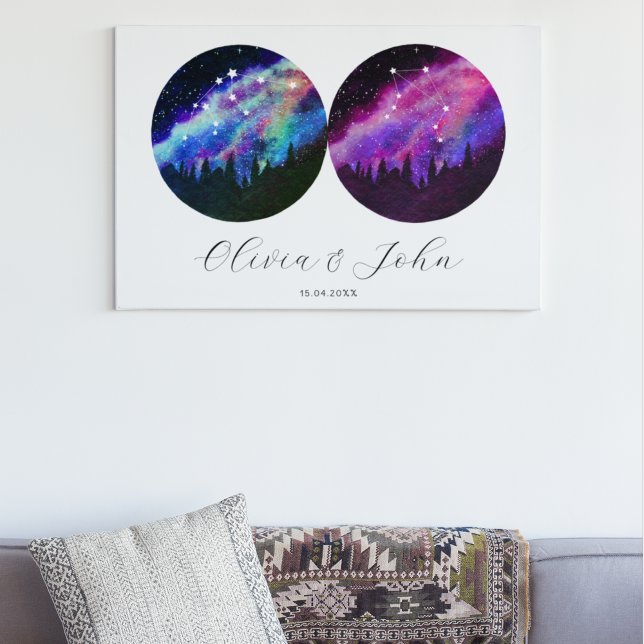 Aquarius Libra Personalisierte Paare Horoskop Poster (Von Creator hochgeladen)