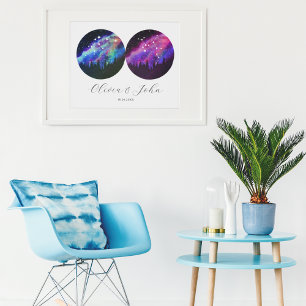 Aquarius Schütze Personalisiertes Partnerhoroskop Poster
