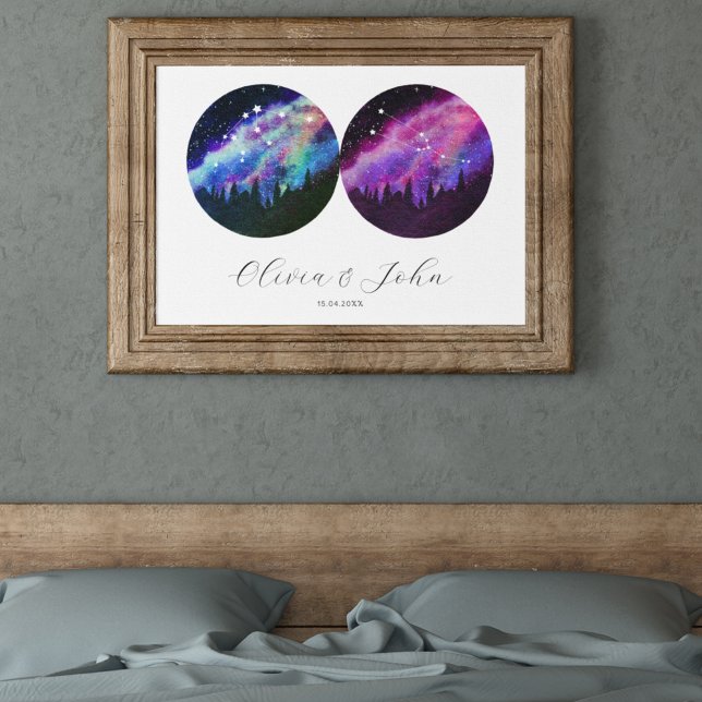 Aquarius Taurus Personalisierte Paare Horoskop Poster (Von Creator hochgeladen)