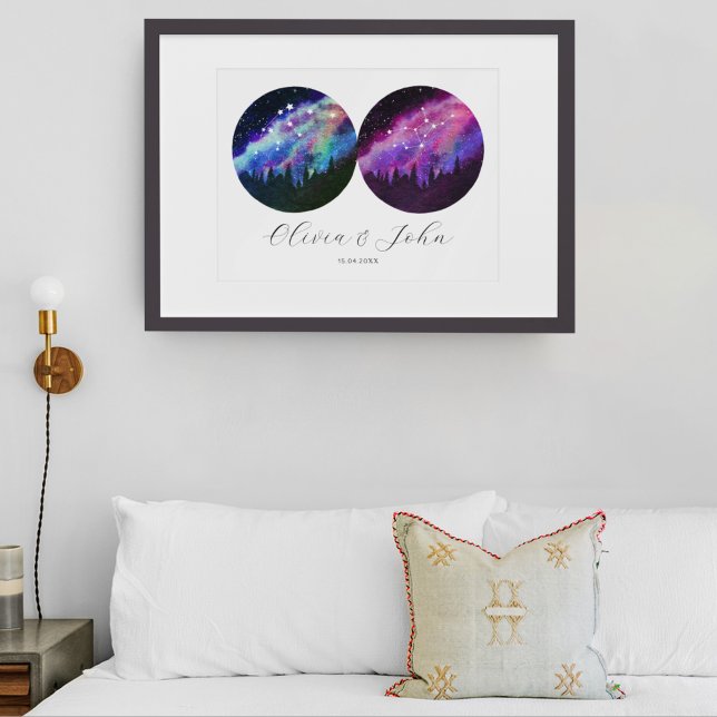 Aquarius Virgo Personalisierte Paare Horoskop Poster (Von Creator hochgeladen)