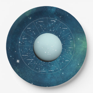 Aquarius Zodiac Astrologisches Zeichen - Planet Ur Pappteller