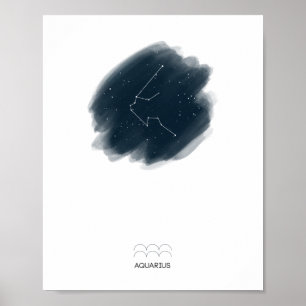 Aquarius Zodiac Poster