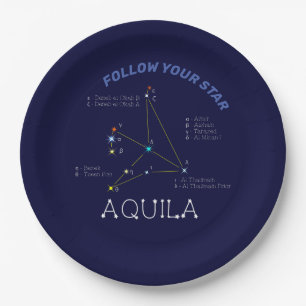 Aquila Pappteller
