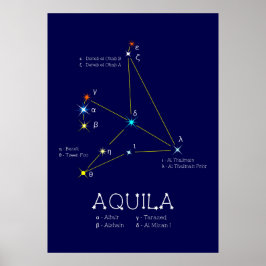 Aquila Poster