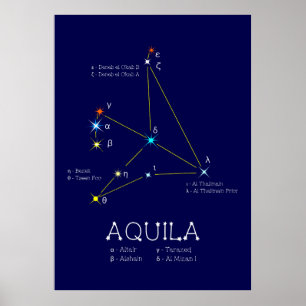 Aquila Poster