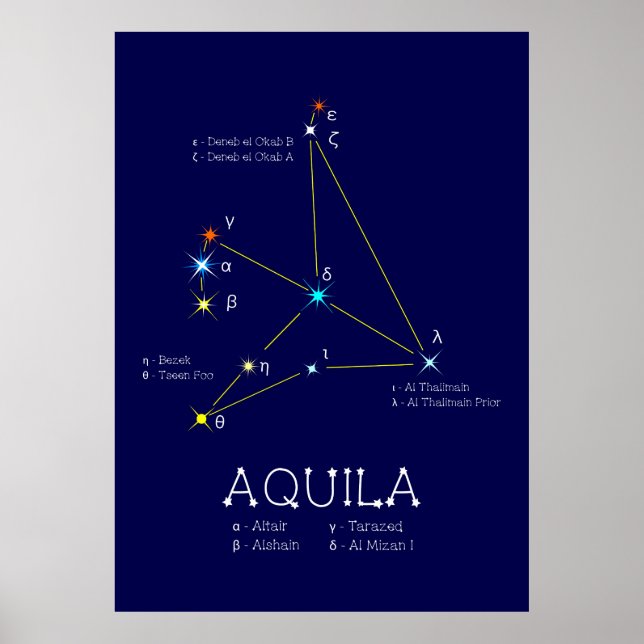 Aquila Poster (Vorne)