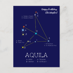 Aquila Postkarte