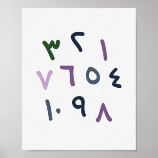 Arabic Numbers Chart Islamic Nursery Decor Poster