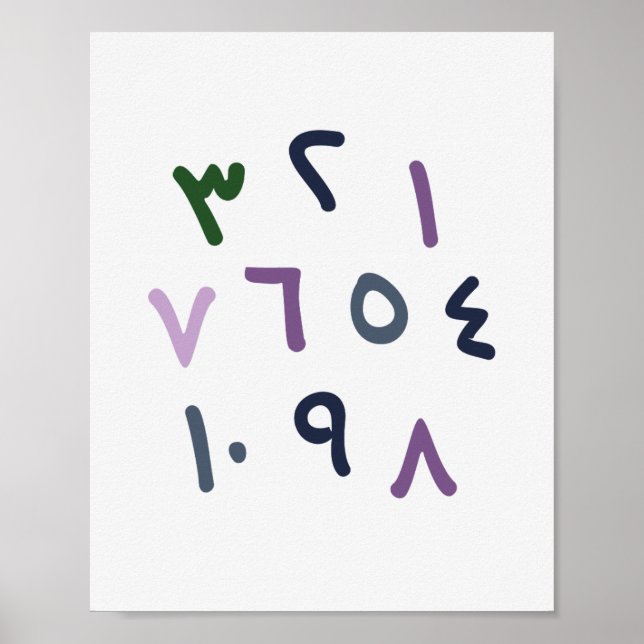 Arabic Numbers Chart Islamic Nursery Decor Poster (Vorne)
