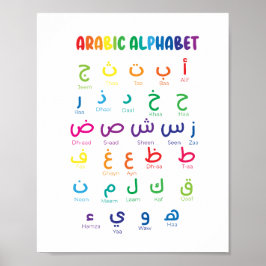 Arabisch Alphabet, Arabische Briefe, Hausschule Poster