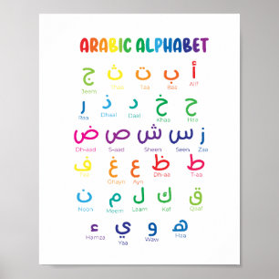 Arabisch Alphabet, Arabische Briefe, Hausschule Poster