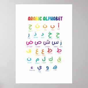 Arabisch Alphabet, Arabische Briefe, Hausschule Poster
