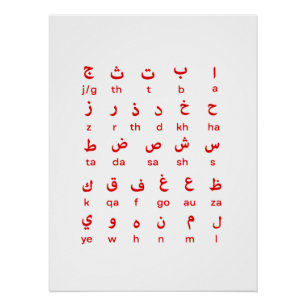 Arabische Alphabet-Poster-Sprachlehrer Poster