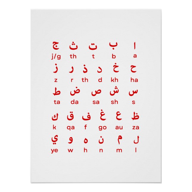 Arabische Alphabet-Poster-Sprachlehrer Poster (Vorderseite)