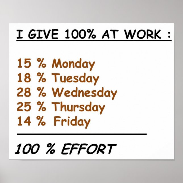 Arbeitsaufwand 2 voll poster (Vorne)