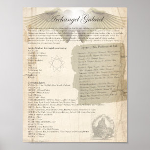 ARCHANGEL GABRIEL POSTER