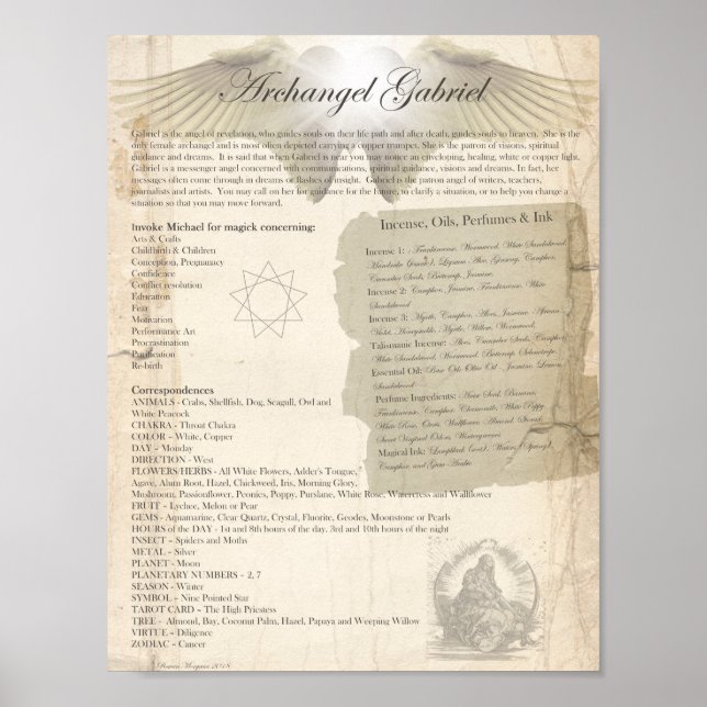 ARCHANGEL GABRIEL POSTER (Vorne)