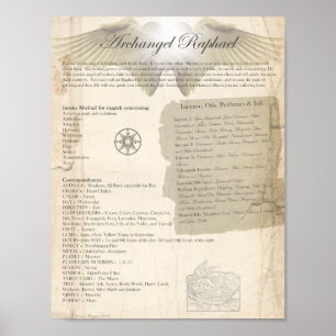 ARCHANGEL RAPHAEL POSTER