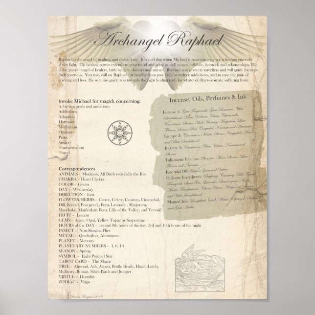 ARCHANGEL RAPHAEL POSTER (Vorne)