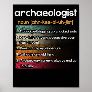 Archäologe Archäologie Definition Poster
