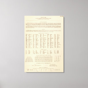 Arche der Legenden-14546, Tenn, La, Fräulein, Fla Leinwanddruck