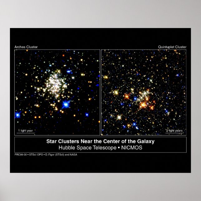 Arches Star Cluster Poster (Vorne)